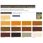 VIVEXYL FILTER 7 LIGHT OAK 704 2,5 L Χρώματα - Χρώματα Τοίχου