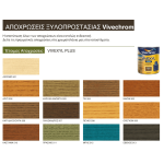 VIVEXYL PLUS 504 TEAK 750 ML Χρώματα - Χρώματα Τοίχου