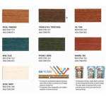 Βερνίκι εμποτισμού ξύλου ER-LAC WOOD-STAIN 1018 ΒΕΓΚΕ 0,75 L ΧΡΩΜΑΤΑ - ΧΡΩΜΑΤΑ ΤΟΙΧΟΥ