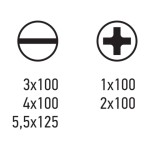 ΚΑΤΣΑΒΙΔΙ ΗΛΕΚΤΡΟΛΟΓΟΥ ΙΣΙΟ & ΣΤΑΥΡΟΥ (PH) ΣΕΤ 6 ΤΜΧ, BENMAN (72573)