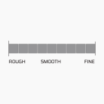 ΜΙΝΙ ΡΟΛΟ ΒΕΛΟΥΔΟ SUPERFLOCK FOAM 7CM