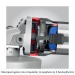 ΓΩΝΙΑΚΟΣ ΤΡΟΧΟΣ ΜΠΑΤΑΡΙΑΣ FLEX LBE 125 18.0-EC/ 5.0 Set ΓΩΝΙΑΚΟΙ ΤΡΟΧΟΙ ΜΠΑΤΑΡΙΑΣ