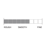 Ρολό microfiber MICROMIX ΜΙΝΙ ΡΟΛΟ 10mm - 15cm
