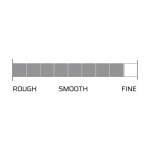 Ρολάκι microfiber MICROMIX ΜΙΝΙ ΡΟΛΟ 6mm- 10cm