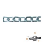 ΑΛΥΣΙΔΑ DIN 5685/Α 6Χ24Χ24ΜΜ, 25Μ/PW1 ΓΛΒ