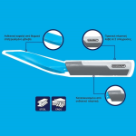 ΜΕΤΑΛΛΙΚΟ ΦΤΙΑΡΑΚΙ ΧΕΙΡΟΣ  Κήπος - Αγρός