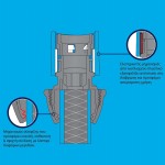 ΤΑΧΥΣΥΝΔΕΣΜΟΣ "STANDARD" 1/2"