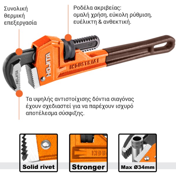 Σωληνοκάβουρας Τσιμπίδες Υδραυλικών