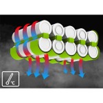 CAT Μπαταρία 18V 4.0Ah TT Tabless DXB4P
