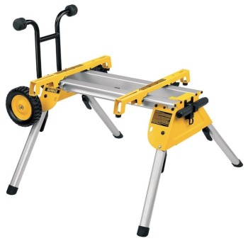 DE7400 ΦΟΡΗΤΗ ΒΑΣΗ DW744 & DW745 