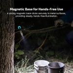 Olight iUltra USB-C Φακός Μπρελόκ Επαναφορτιζόμενος Olive Green 