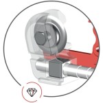 Unior 626181 Σωληνοκόφτης 3-16mm 