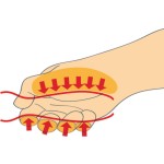 Unior 617045 Σετ 6 Κατσαβίδ VDE με Δοκιμαστ 