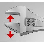 Unior 616849 Μονωμένο Γαλλικό Κλειδί Κλειδιά Υδραυλικών