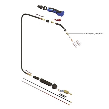 ΔΙΑΝΟΜΕΑΣ ΑΕΡΙΟΥ ΔΙΑΝΟΜΕΑΣ ΑΕΡΙΟΥ